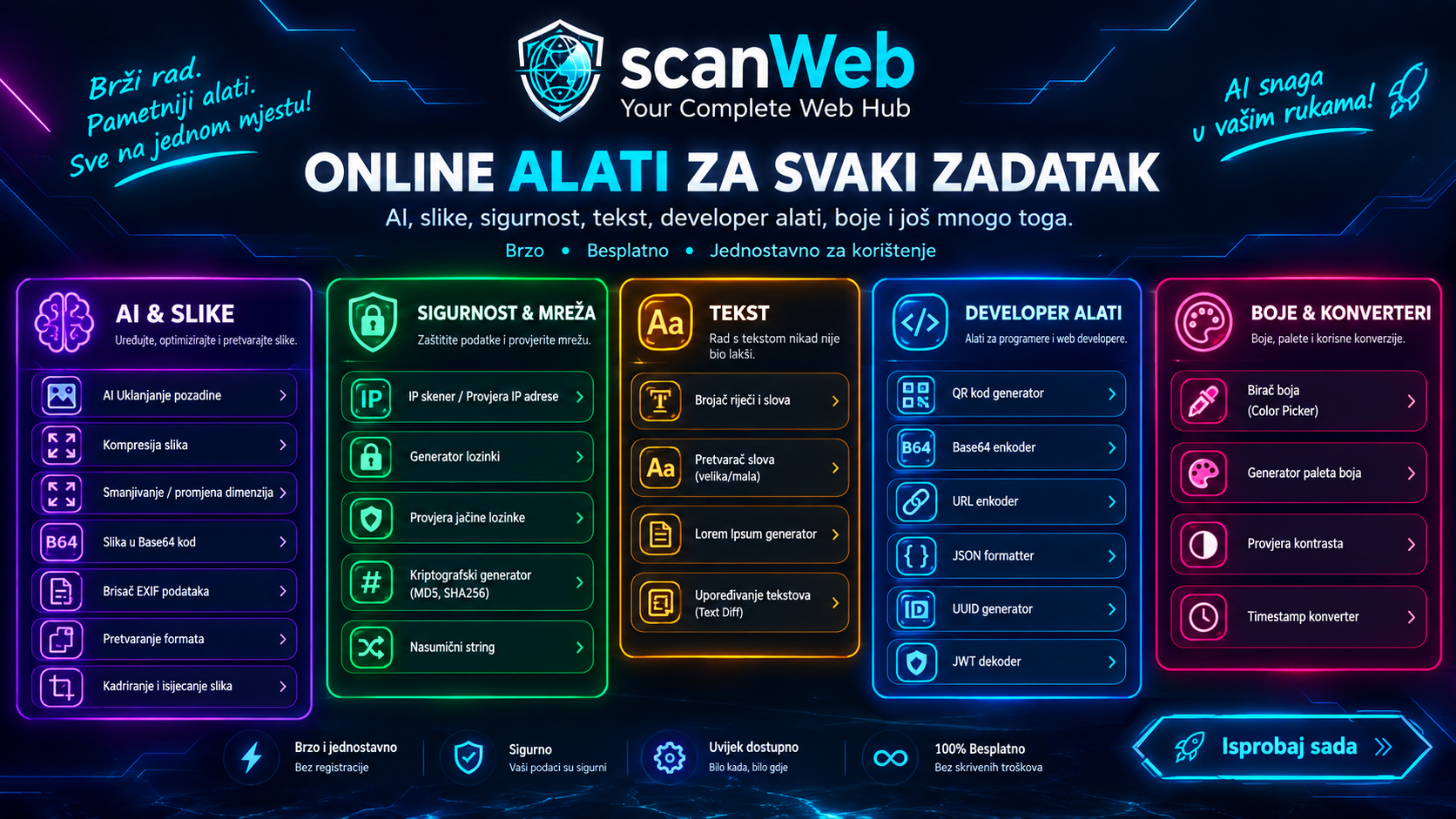 ScanWeb Shortcut Preview
