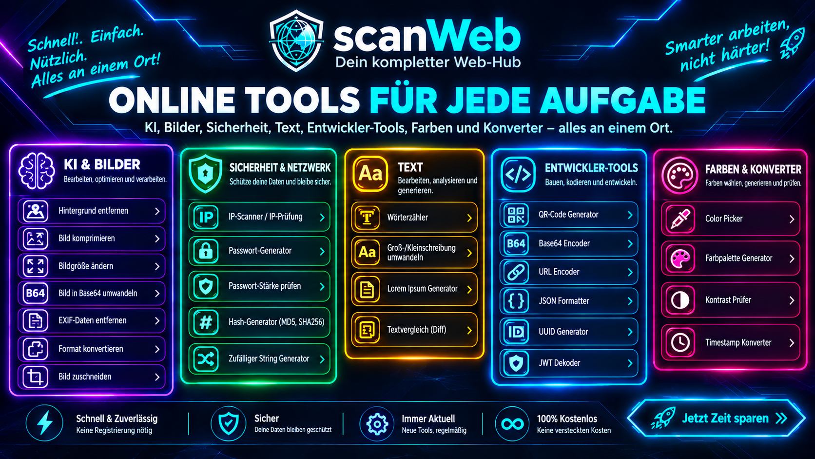 ScanWeb Shortcut Preview