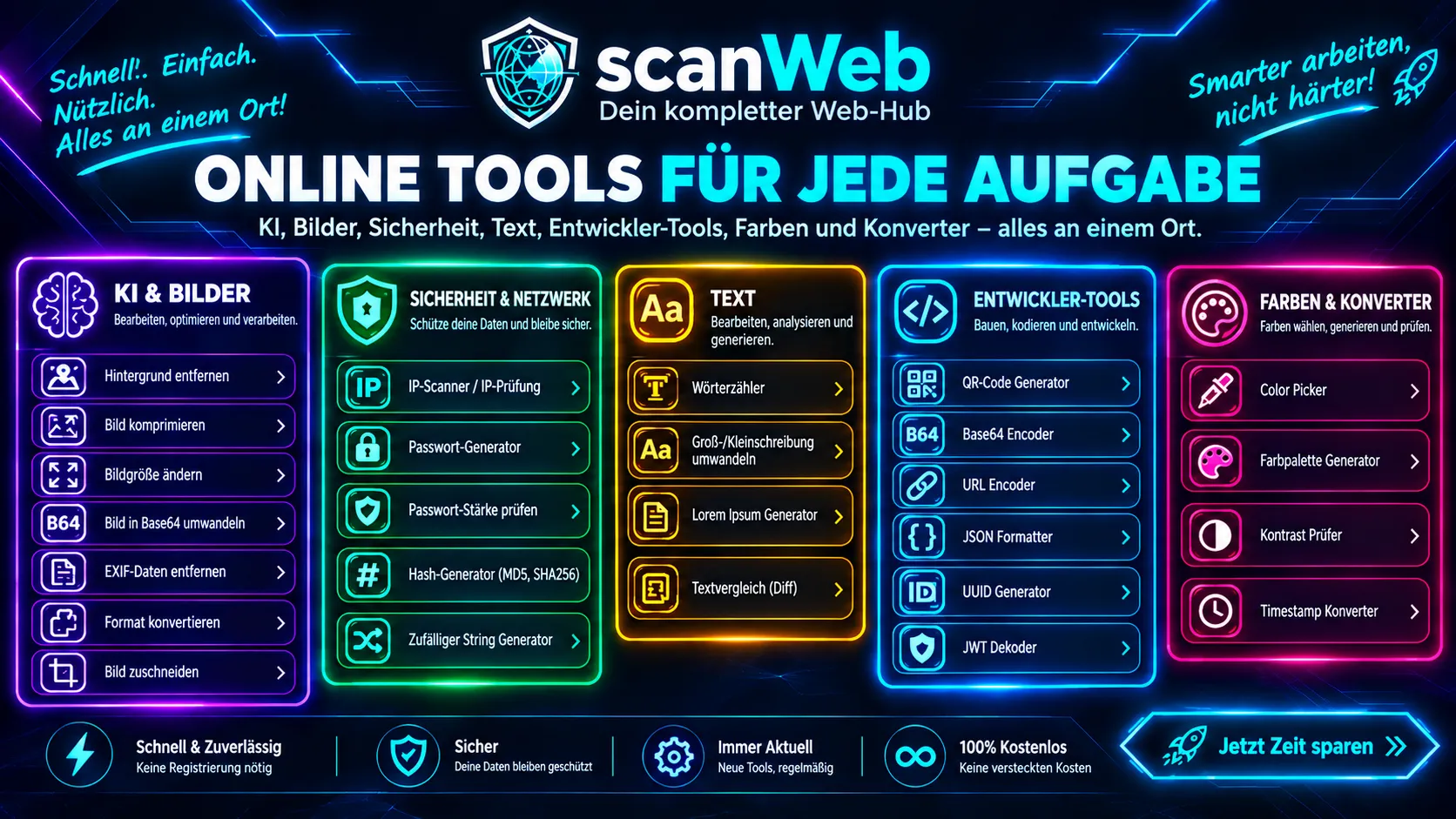ScanWeb Shortcut Preview